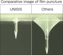 Unique opening shape and precise puncture resistance