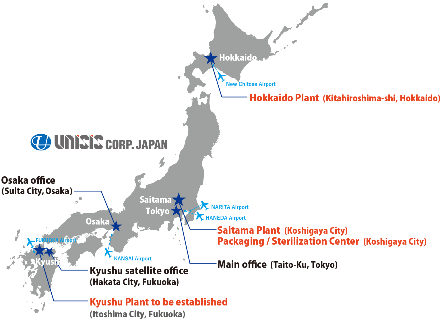 またユニシスは、各地に並行生産を行える自社工場を設立しています。 