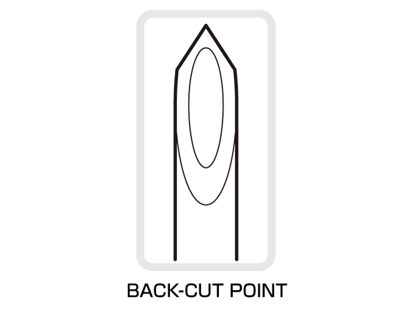 BACK-CUT POINT