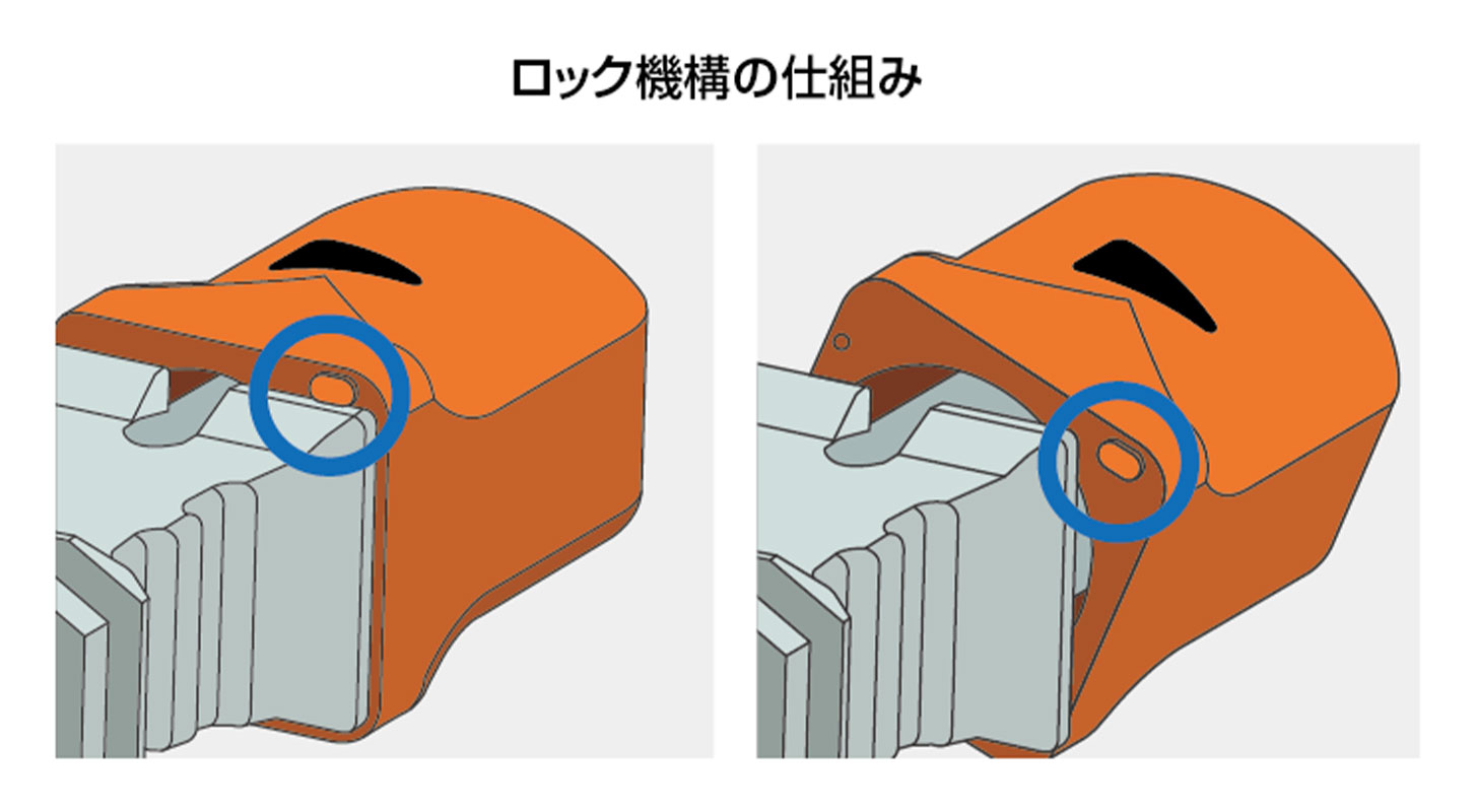 穿刺データ